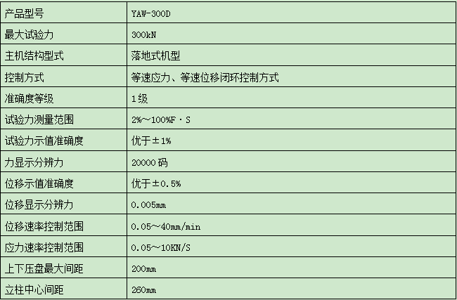 300KN/30吨压力绿巨人下载大全