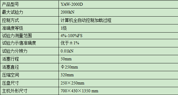 2000KN/200吨混凝土压力绿巨人下载大全