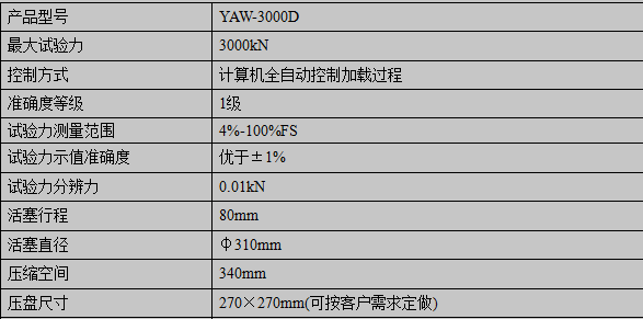 3000KN/300吨混凝土压力绿巨人下载大全