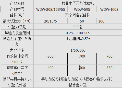 隔热条拉力绿巨人下载大全