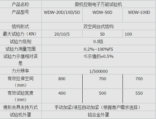 集装袋拉力绿巨人下载大全