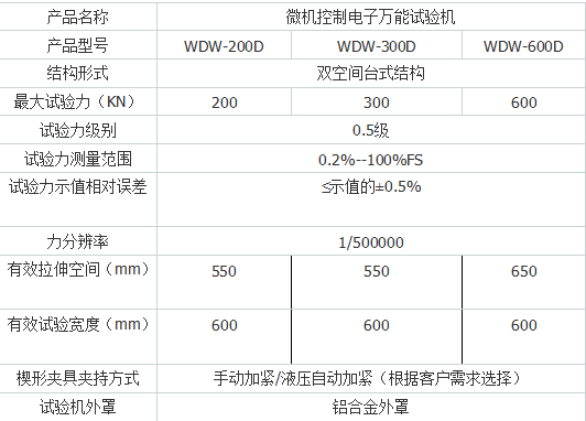 高低温拉力绿巨人下载大全