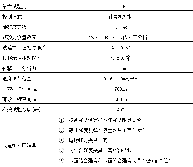人造板万能绿巨人下载大全