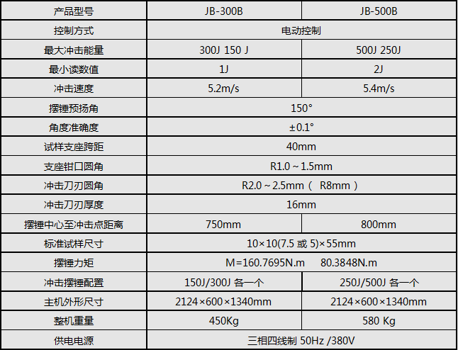 冲击绿巨人下载大全