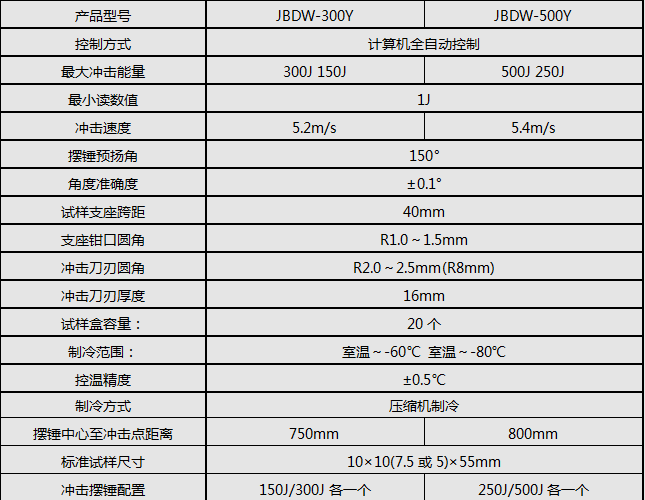 全自动冲击绿巨人下载大全