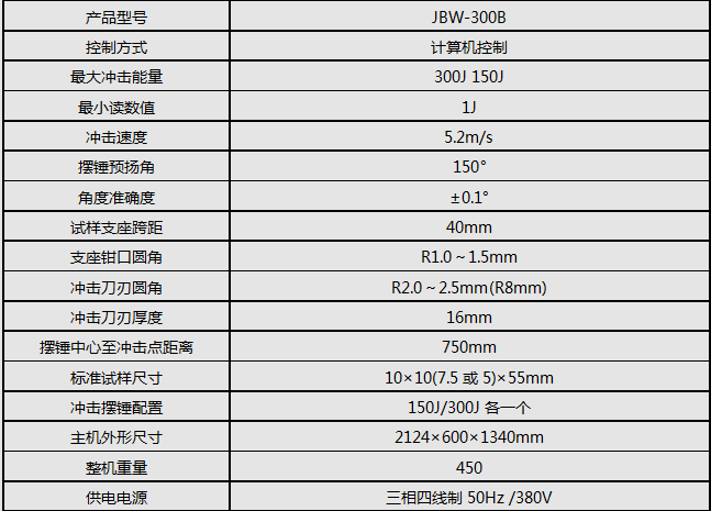 微机控制冲击绿巨人下载大全