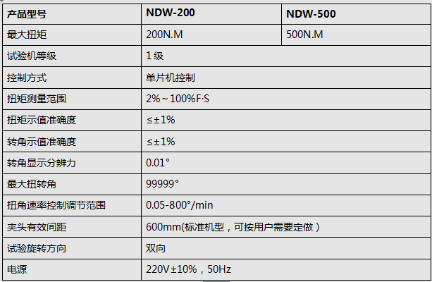扭转绿巨人下载大全