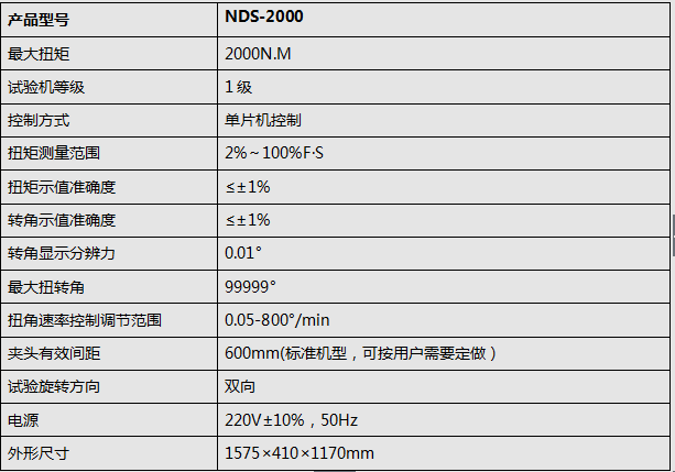 数显材料扭转绿巨人下载大全