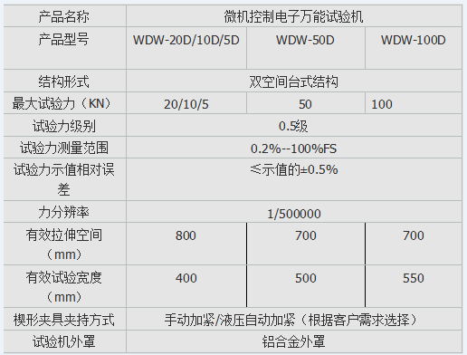 微机控制静刚度绿巨人下载大全