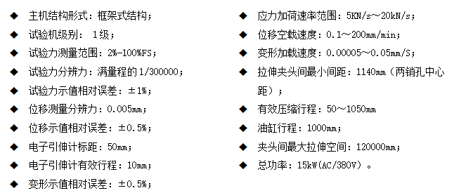 WDL-300D-600D卧式拉力绿巨人下载大全