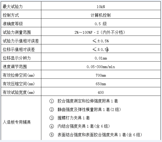 微机控制人造板静曲强度绿巨人下载大全