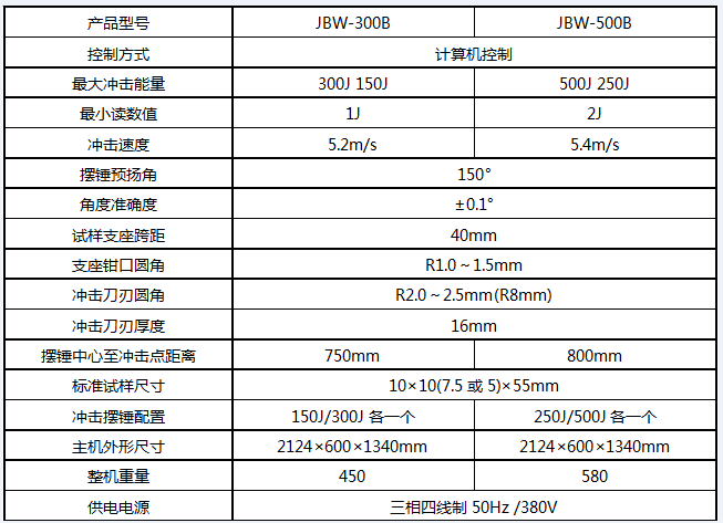微机半自动冲击绿巨人下载大全