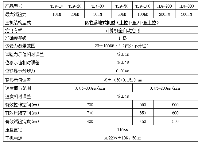 弹簧弹性系数绿巨人下载大全